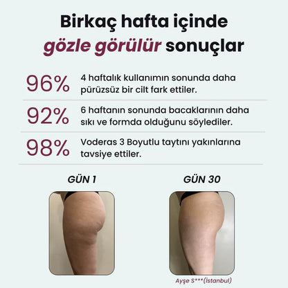 pilatesgo™ 3D Şekillendirici Anti-Selülit Tayt