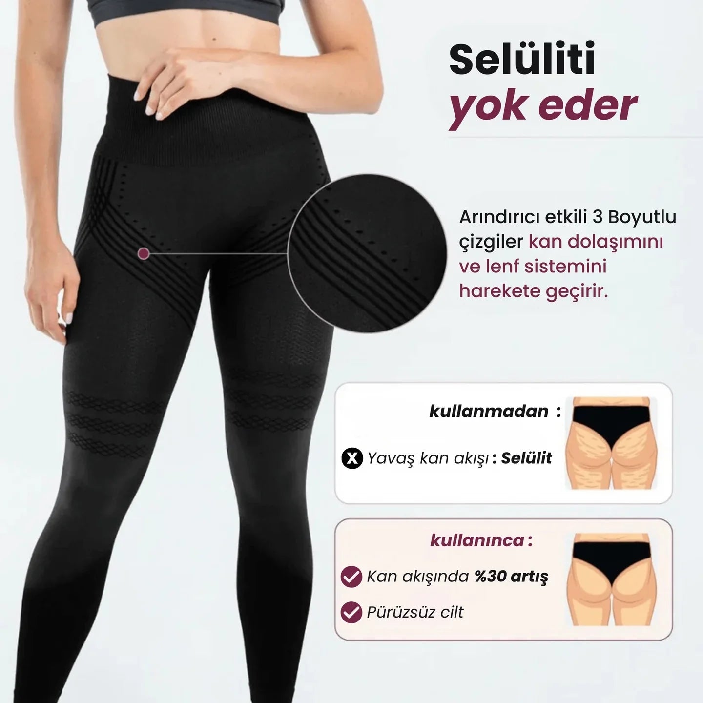 pilatesgo™ 3D Şekillendirici Anti-Selülit Tayt
