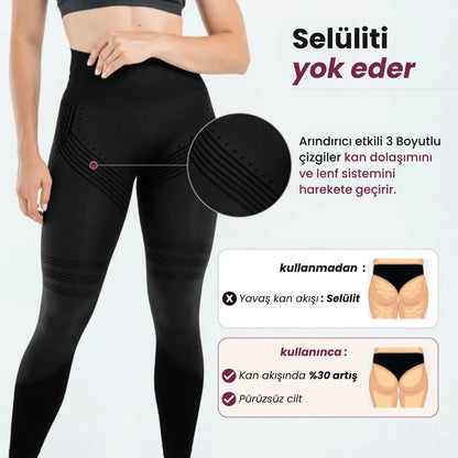 pilatesgo™ 3D Şekillendirici Anti-Selülit Tayt